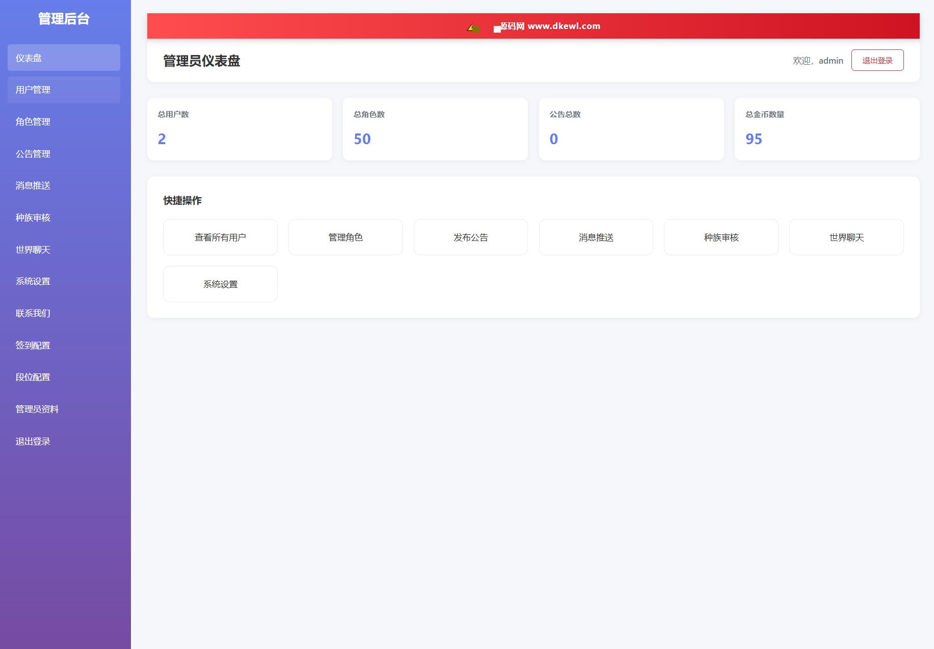 后台管理面板截图