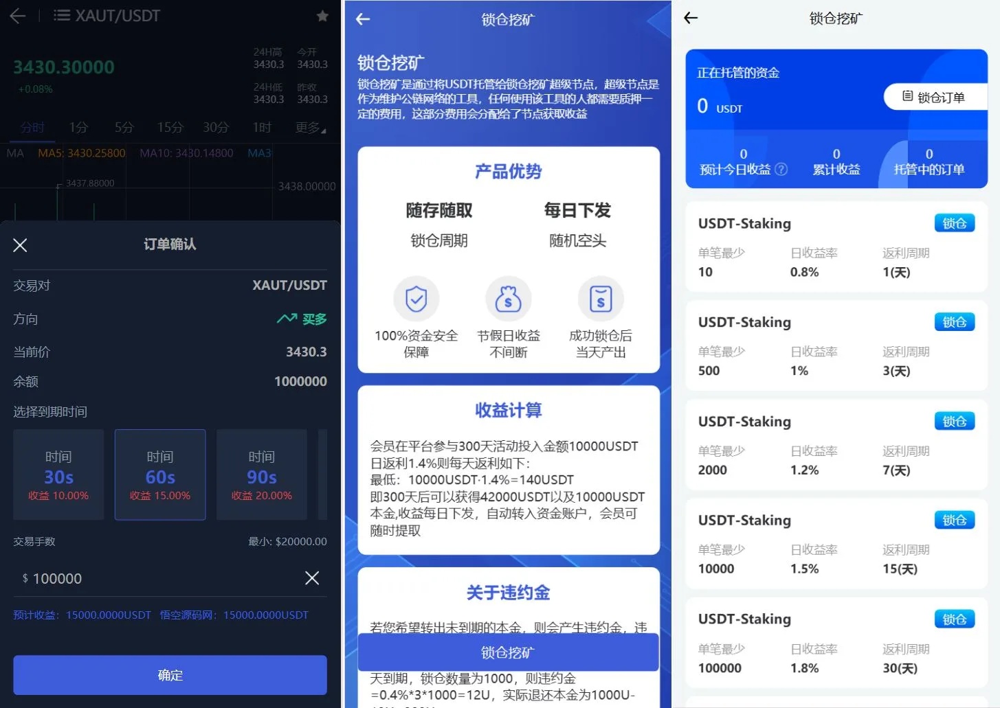 合约交易页面