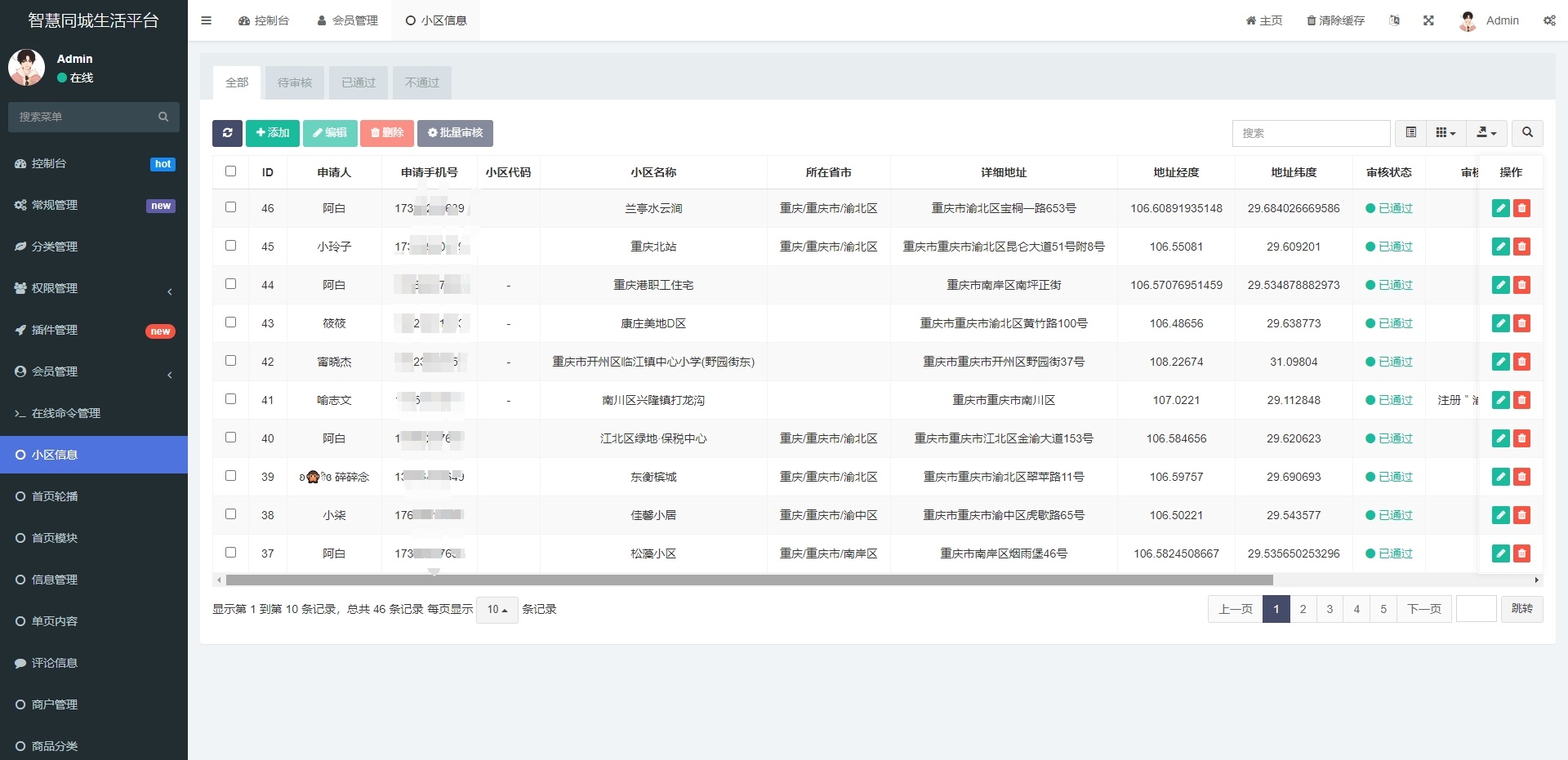 分类信息浏览页面截图