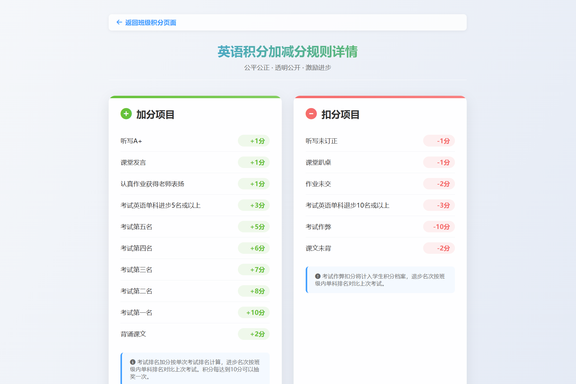 积分记录与用户列表页面