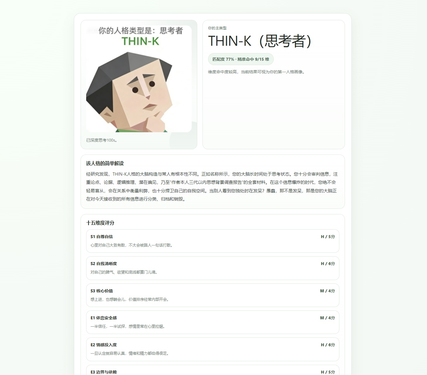 SBTI人格测试结果页展示