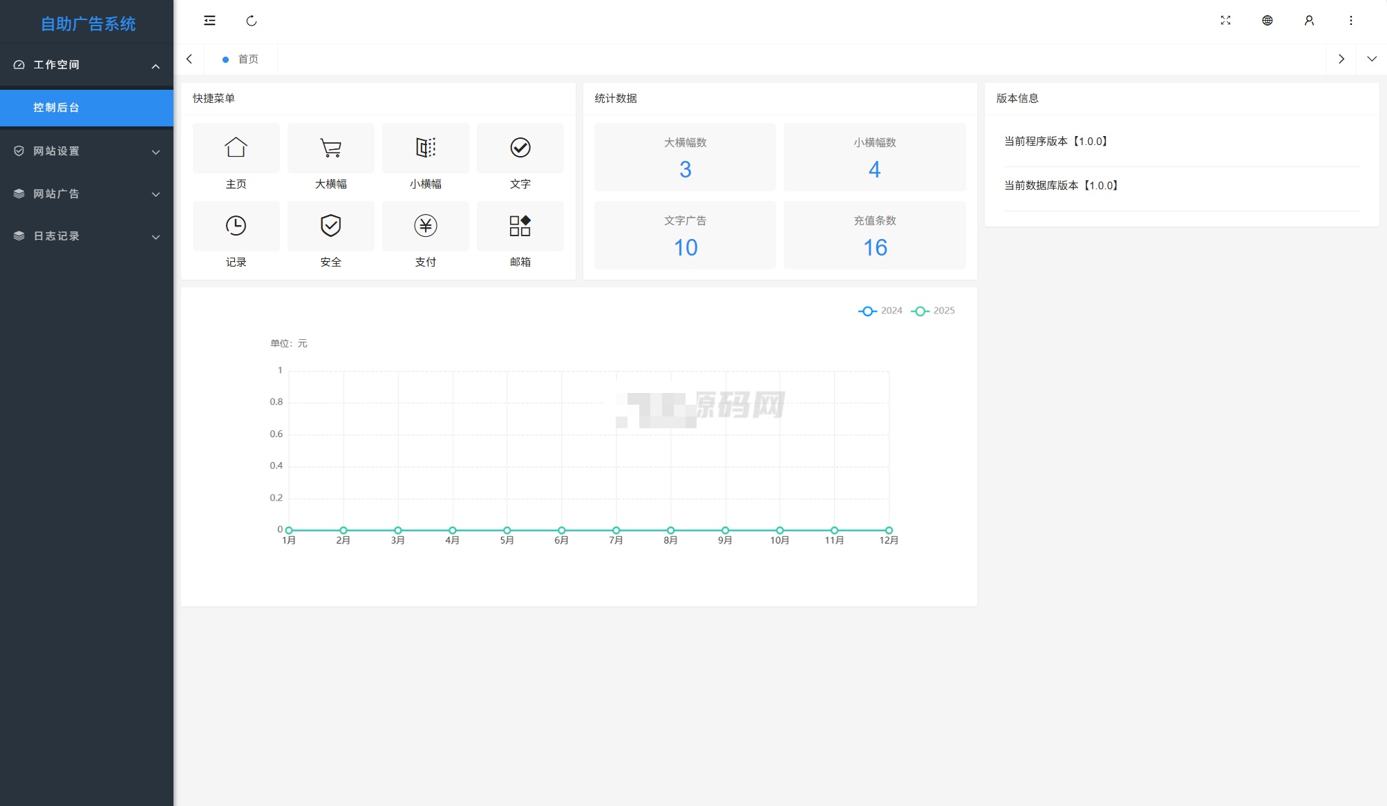 广告购买流程页面